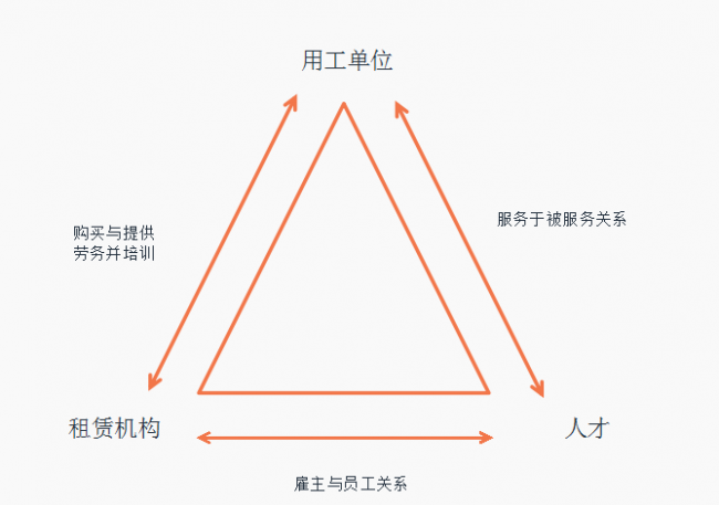 QQ截图20181204172900