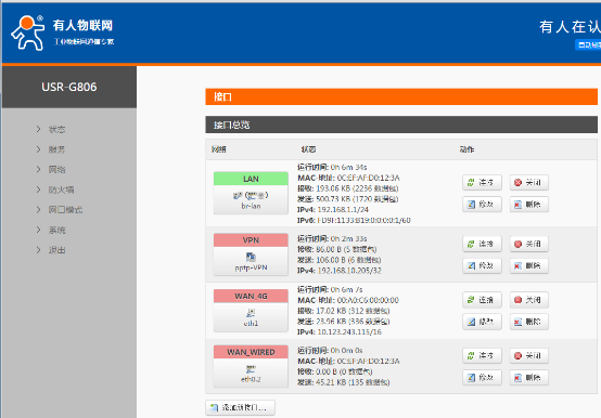 工控网口PLC通过4G路由器VPN联网方案