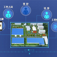 人员定位系统实现监狱智慧高效安全管理