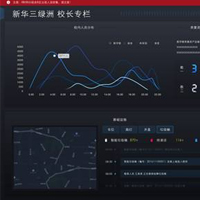 新华三助力西安电子科技大学